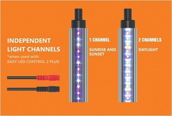 AQUATLANTIS EASY LED TUBE 438MM 8W