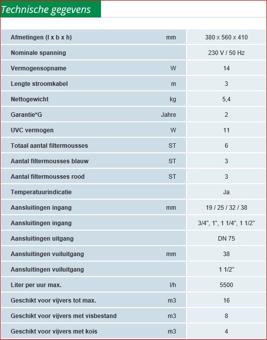 OASE BIOSMART 16.000 +UVC START