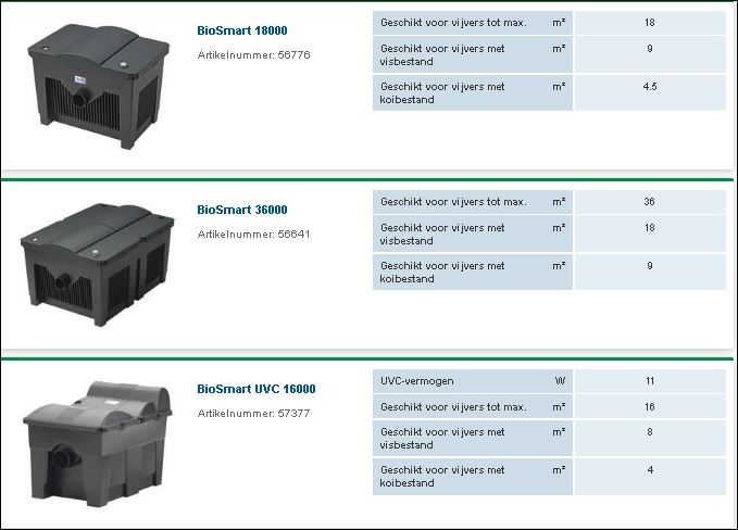 OASE BIOSMART 16.000 +UVC START