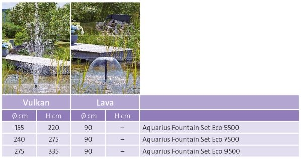 OASE FOUNTAIN SET ECO PREMIUM 5500